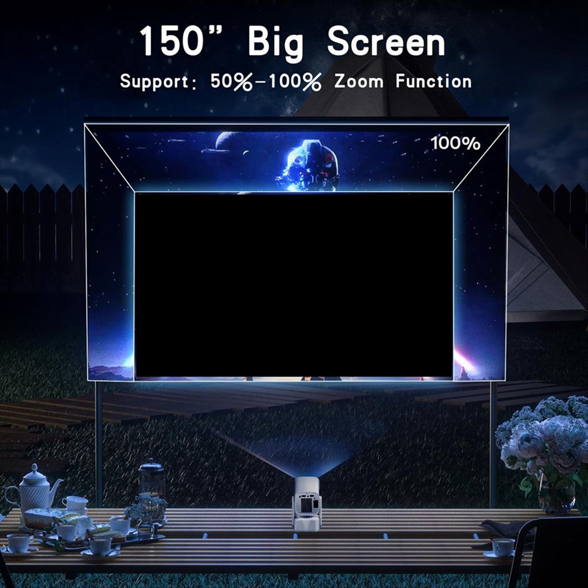 Home Cinema Today - * UM JOUR Y7S Mini projecteur