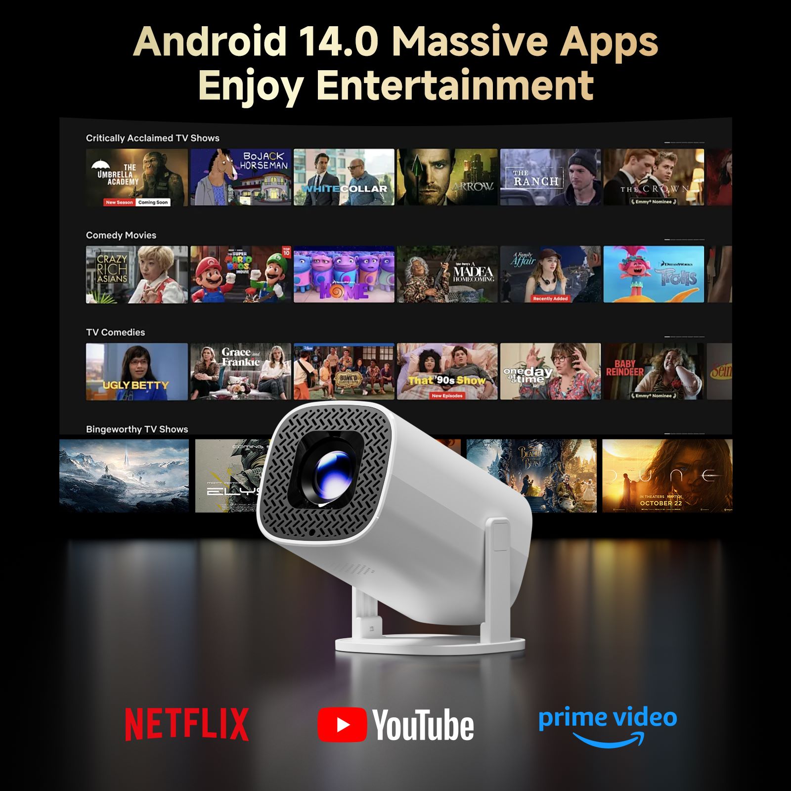 HONGTOP P30PRO Mini projecteur - Home Cinema Setup avis et prix
