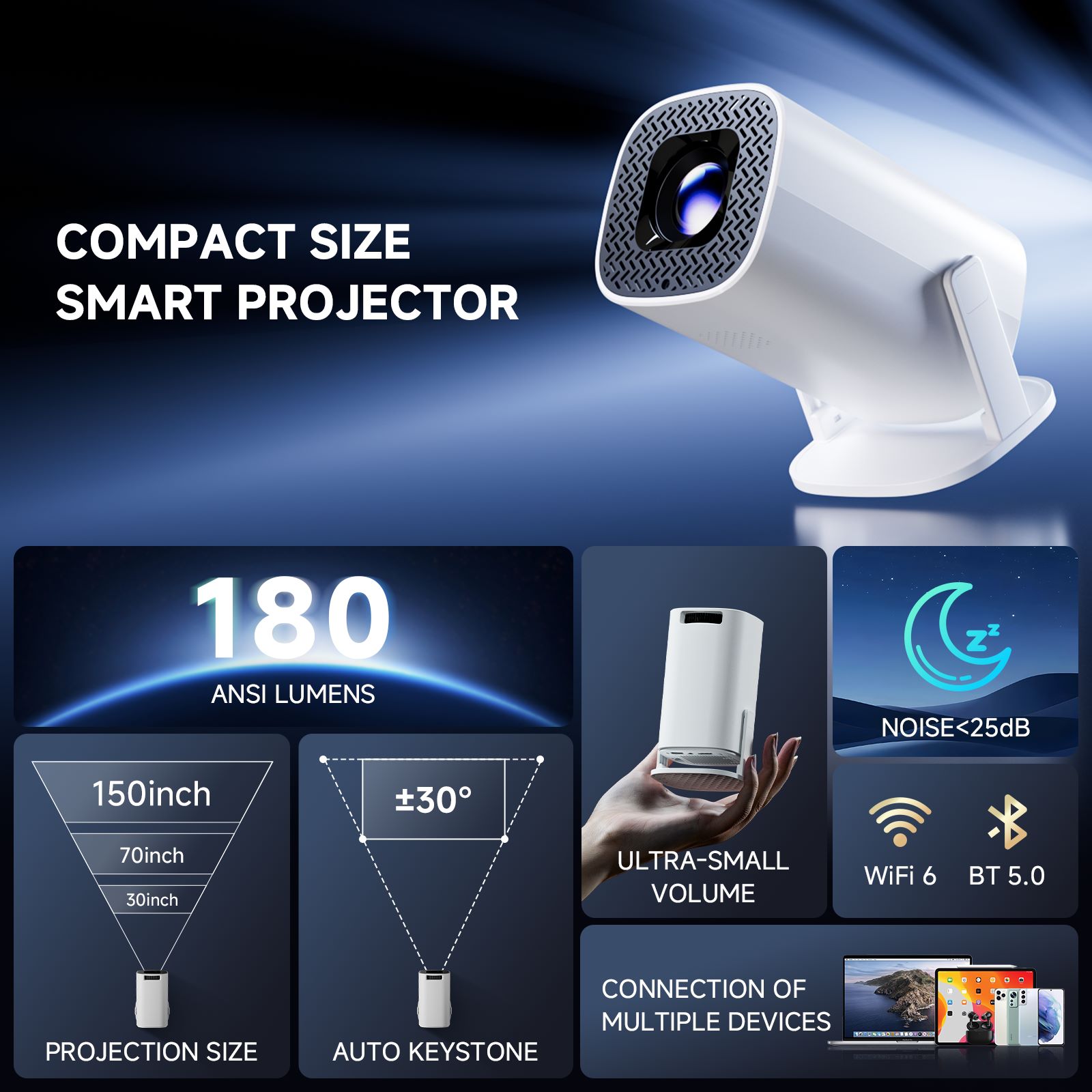 HONGTOP P30PRO Mini projecteur - Home Cinema Setup avis et prix