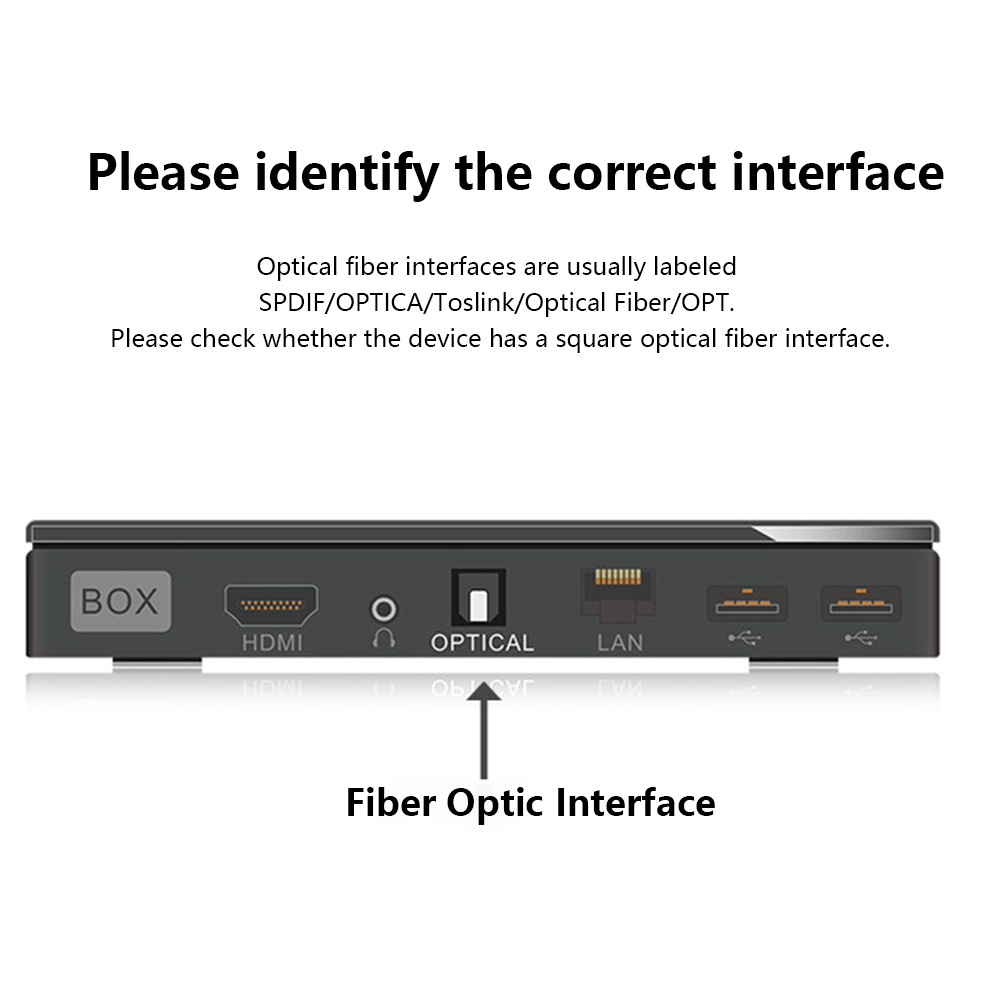 Extension de câble optique câb - Home Cinema Onkyo 5.1 avis et prix