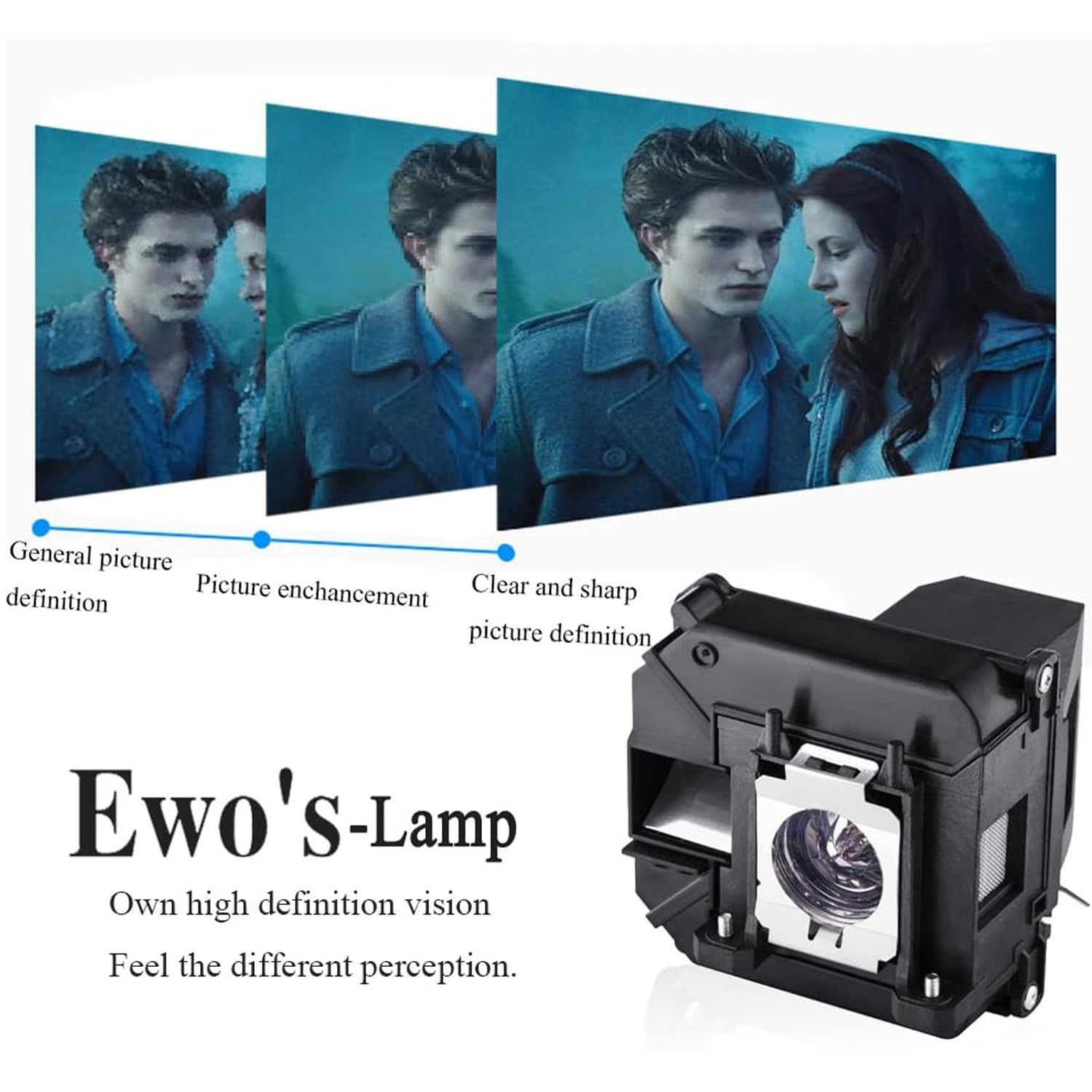 Ampoule de remplacement ELP68  - Home Cinema Epson avis et prix