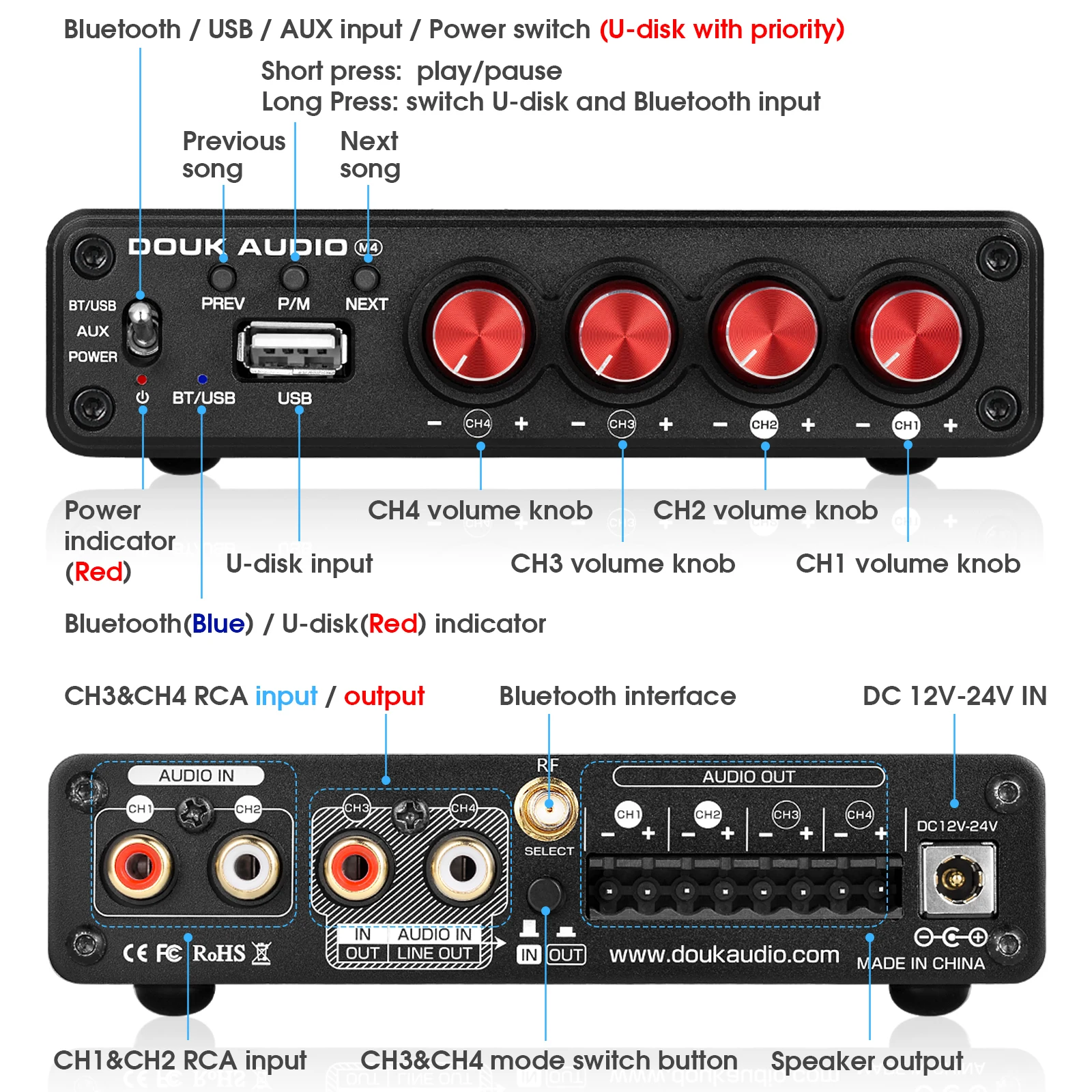 Nobsound-Amplificateur de puis - Home Cinema Receiver avis et prix