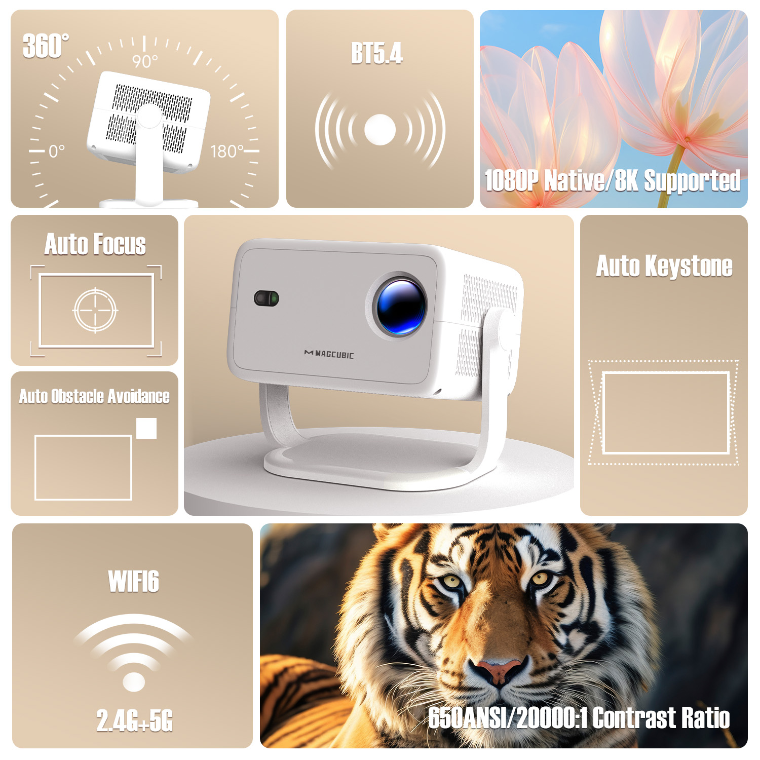 Projecteur Magcubic 8K L018 65 - Home Cinema Setup avis et prix