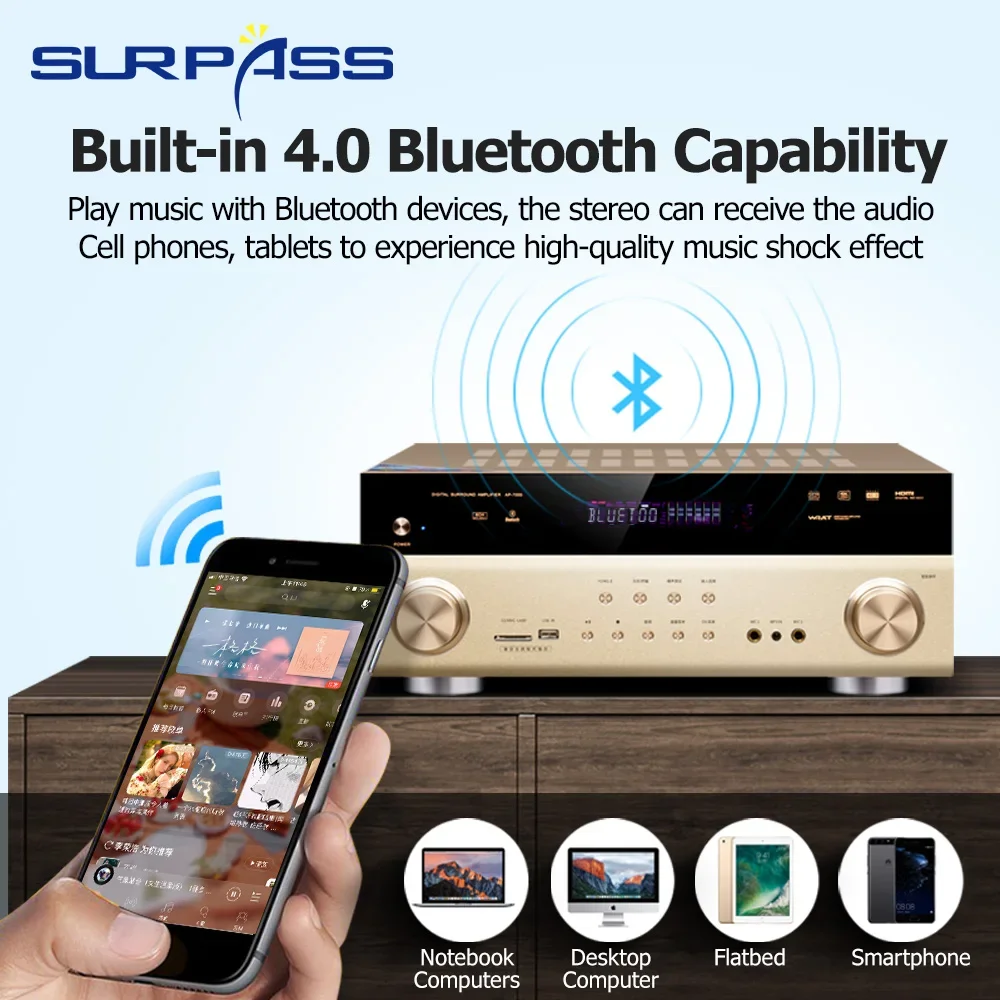 Amplificateur Audio Home ciném - Home Cinema Onkyo 5.1 avis et prix