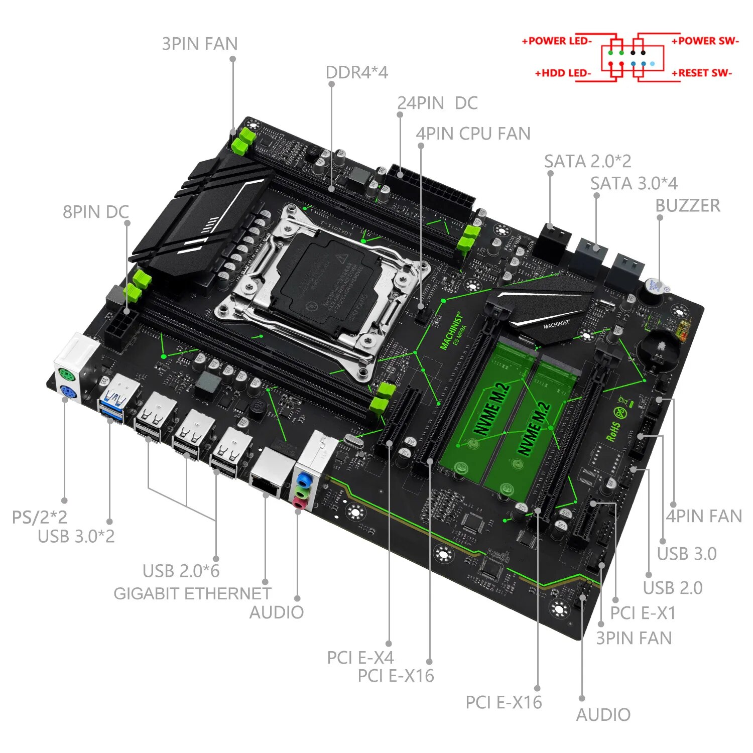 MACHINIST E5 MR9A V1.0 X99 car - Home Cinema Video Processor avis et prix