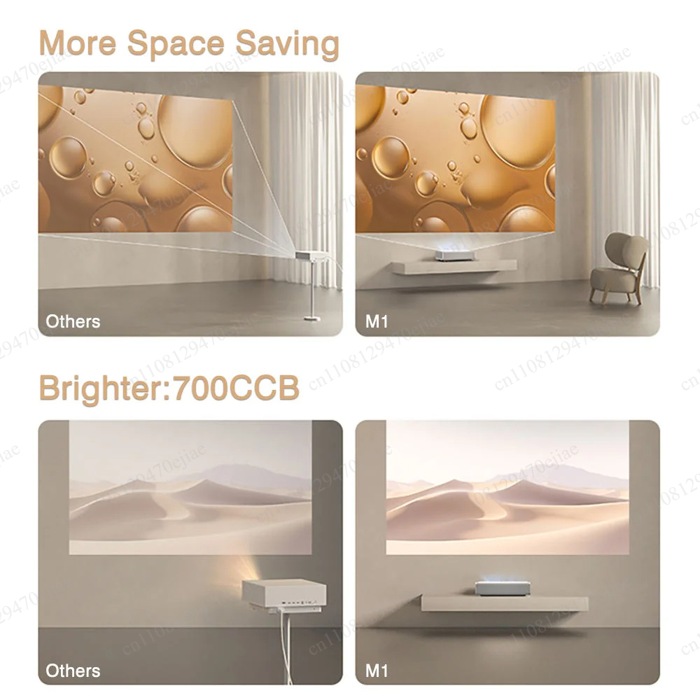 Projecteur à ultra courte foca - Home Cinema Ultra Short Throw Projector avis et prix