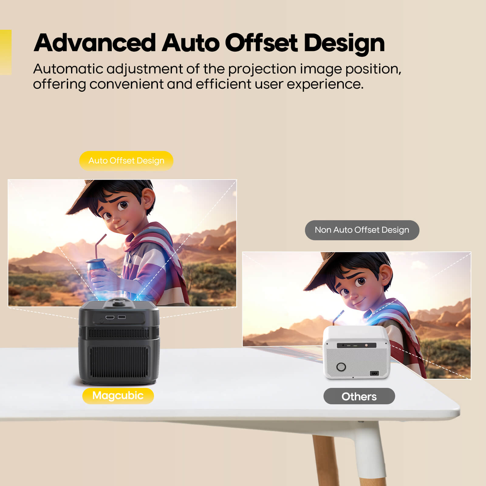 Projecteur Magcubic Auto Focus - Home Cinema Setup avis et prix