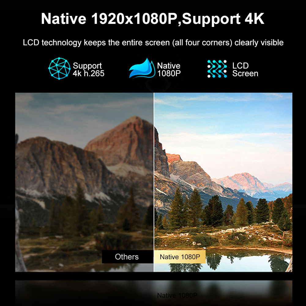 Projecteur Lenovo T100 1080P F - Home Cinema Setup avis et prix