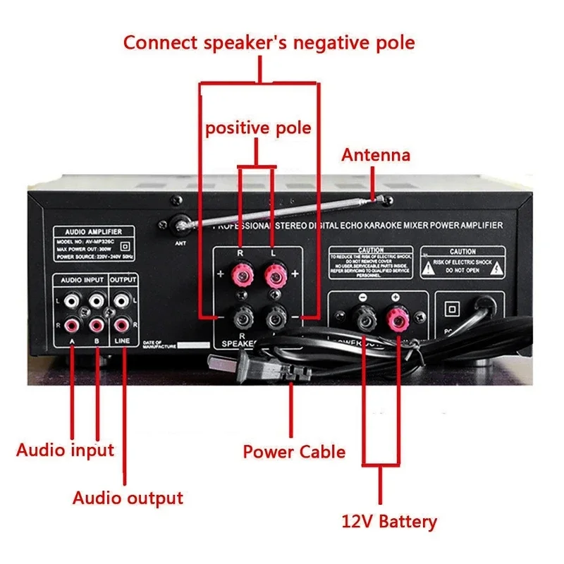 Amplificateur de puissance Aud - Home Cinema Receiver avis et prix