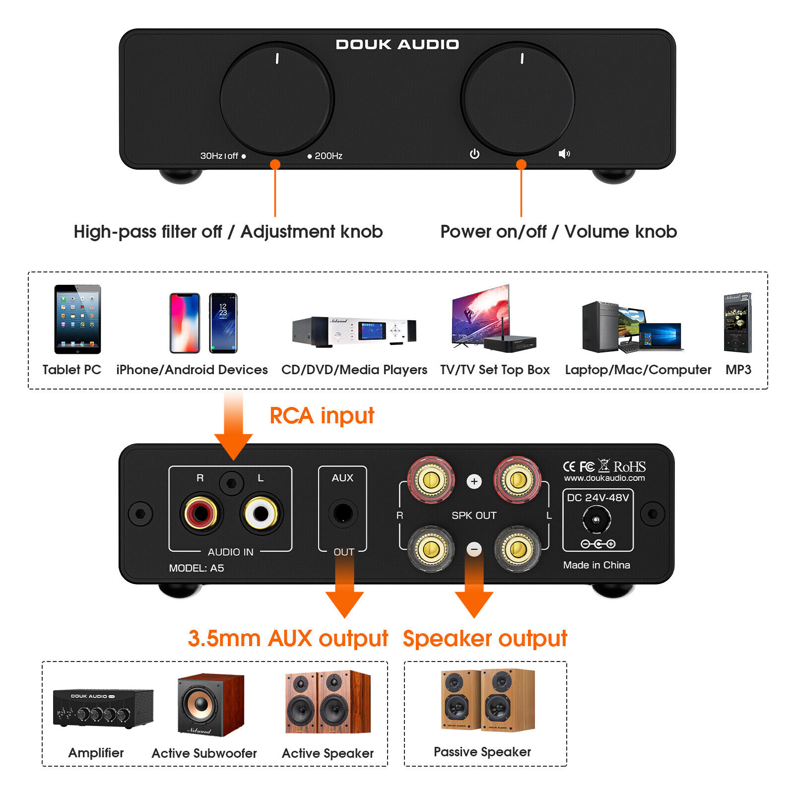 Nobsound A5 TPA3255 amplificat - Home Cinema Receiver avis et prix