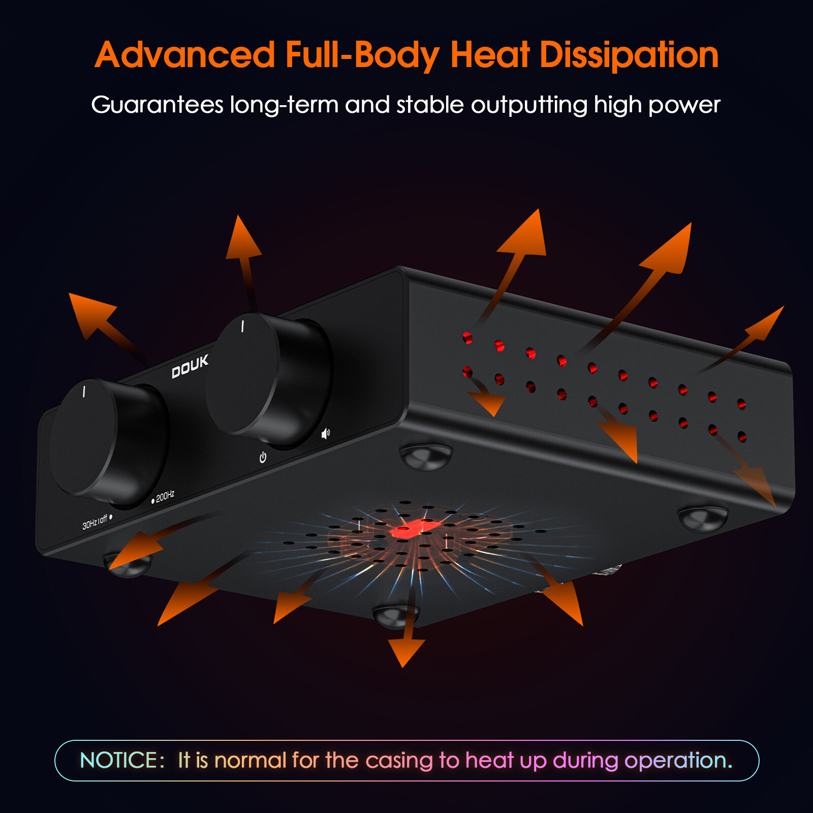 Nobsound A5 TPA3255 amplificat - Home Cinema Receiver avis et prix