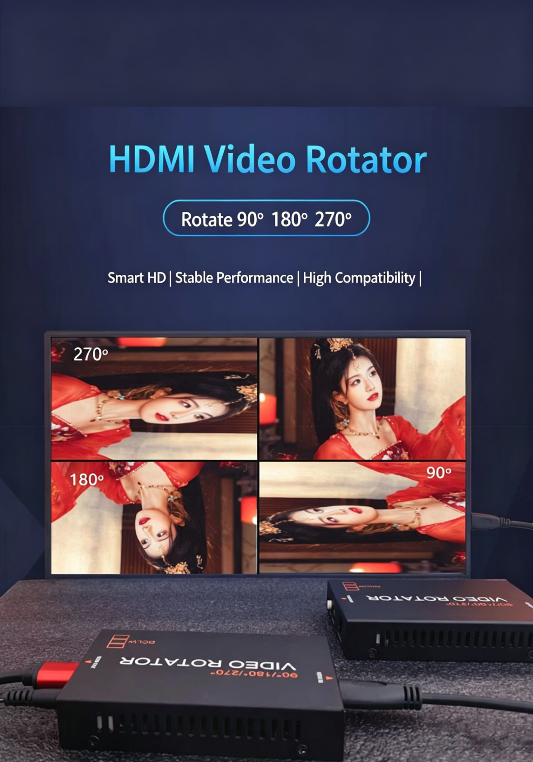 Rotateur vidéo HDMI 4K 90 180  - Home Cinema Video Processor avis et prix